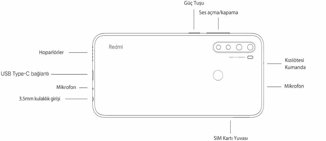 Xiaomi Redmi Note 8 Tuşları