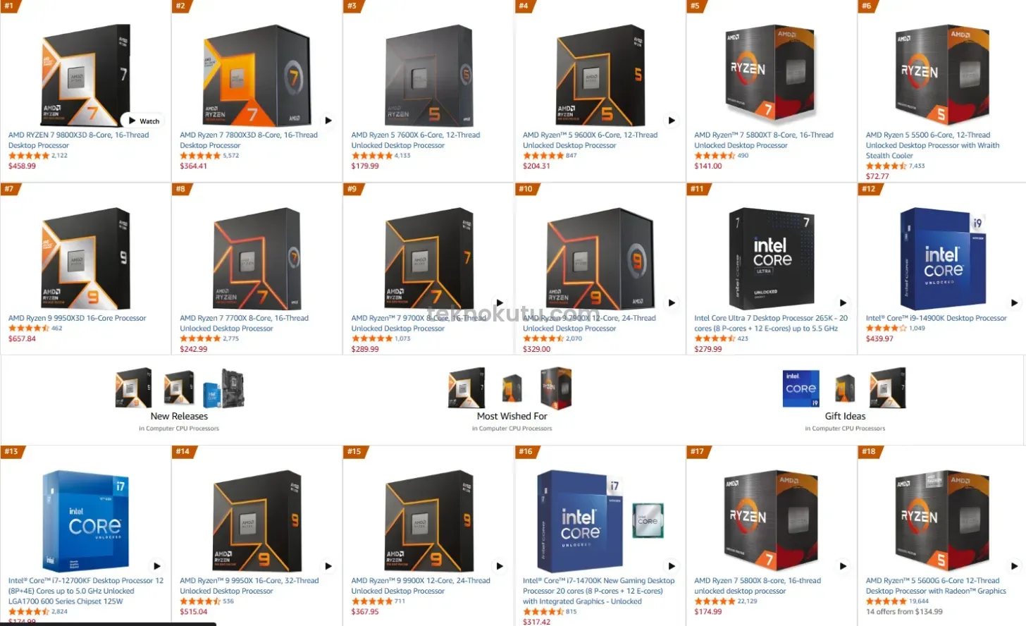 AMD İşlemci Satışları 2025