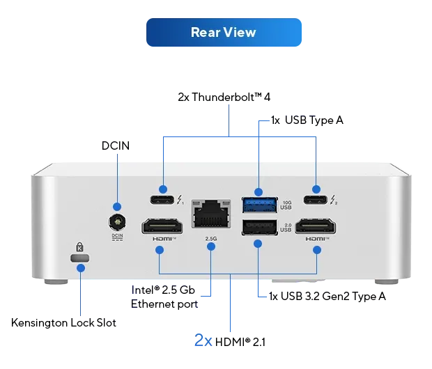 Asus NUC 15 Pro özellikleri