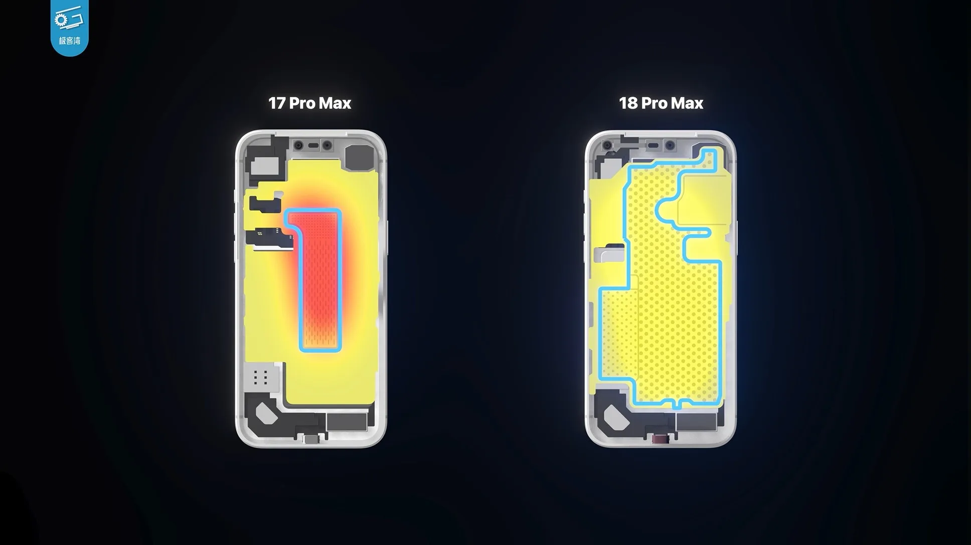 iPhone 17 Pro Max ve iPhone 18 Pro Max buhar odalarının yan yana büyüklük karşılaştırması