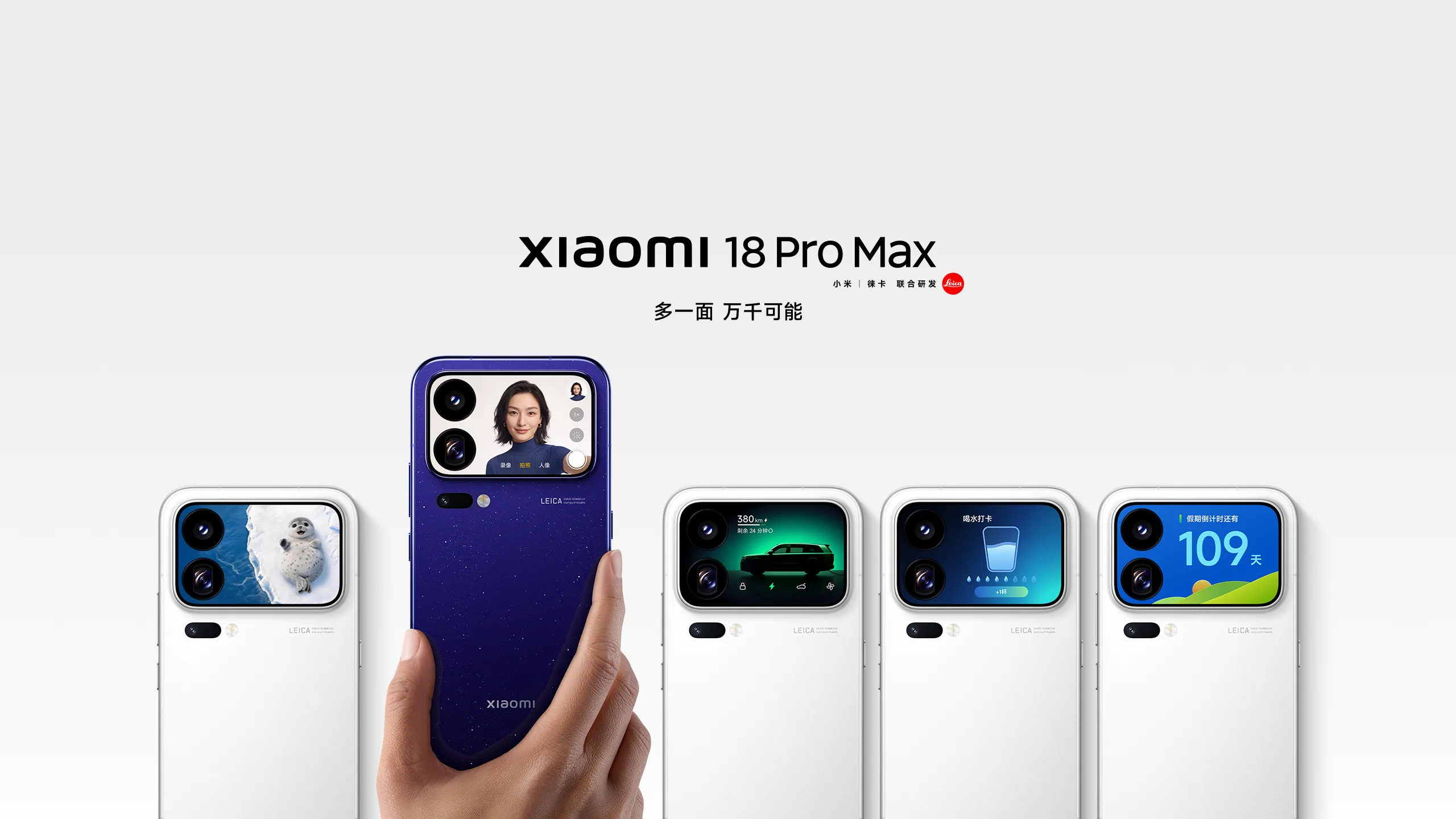 Xiaomi 18 Pro Max'in beş adedi yan yana; kamera adasındaki arka ekranlarda fotoğraf, özçekim vizörü, araç kontrolü ve widget arayüzleri