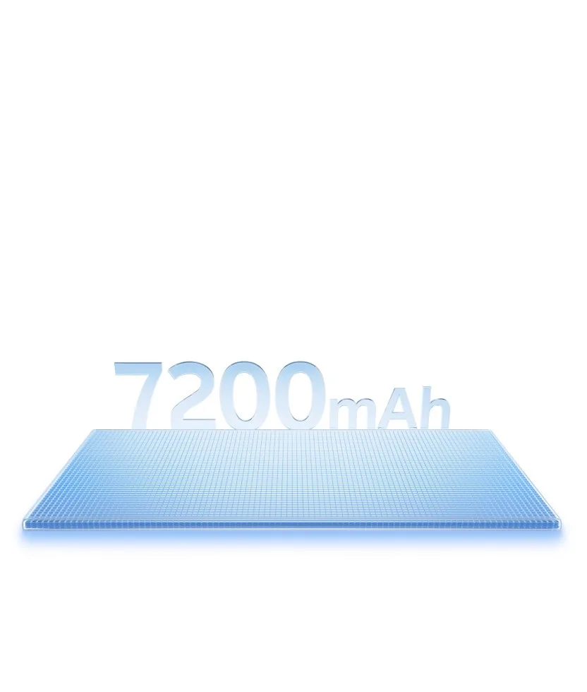 7200mAh batarya yazısı ve mavi bataryayı temsil eden görsel, beyaz zeminde