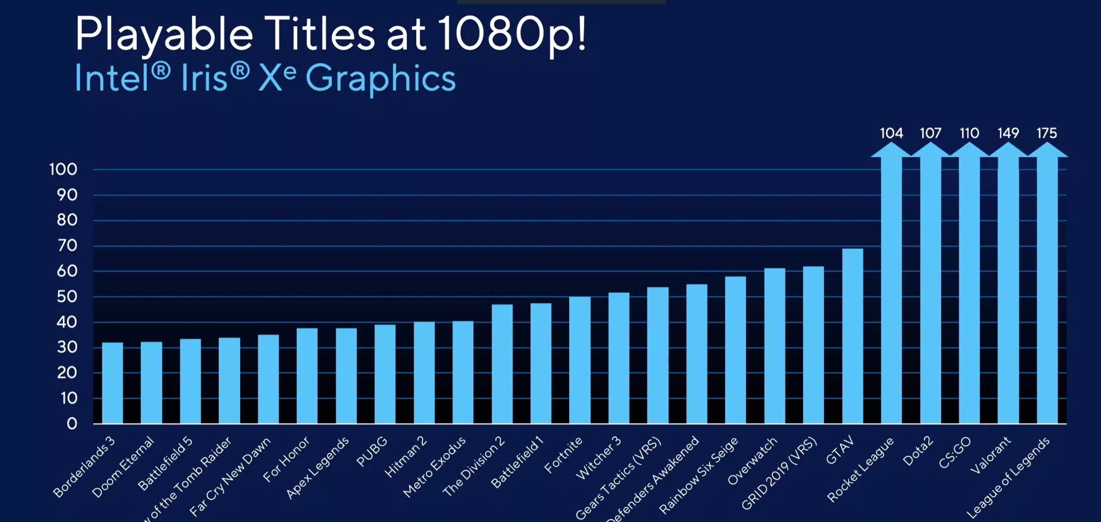 Futuristic digital artwork of Intel's Xe4 GPU representing advanced technology and innovation.