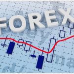 Forex’te Para Kazanma Yöntemler