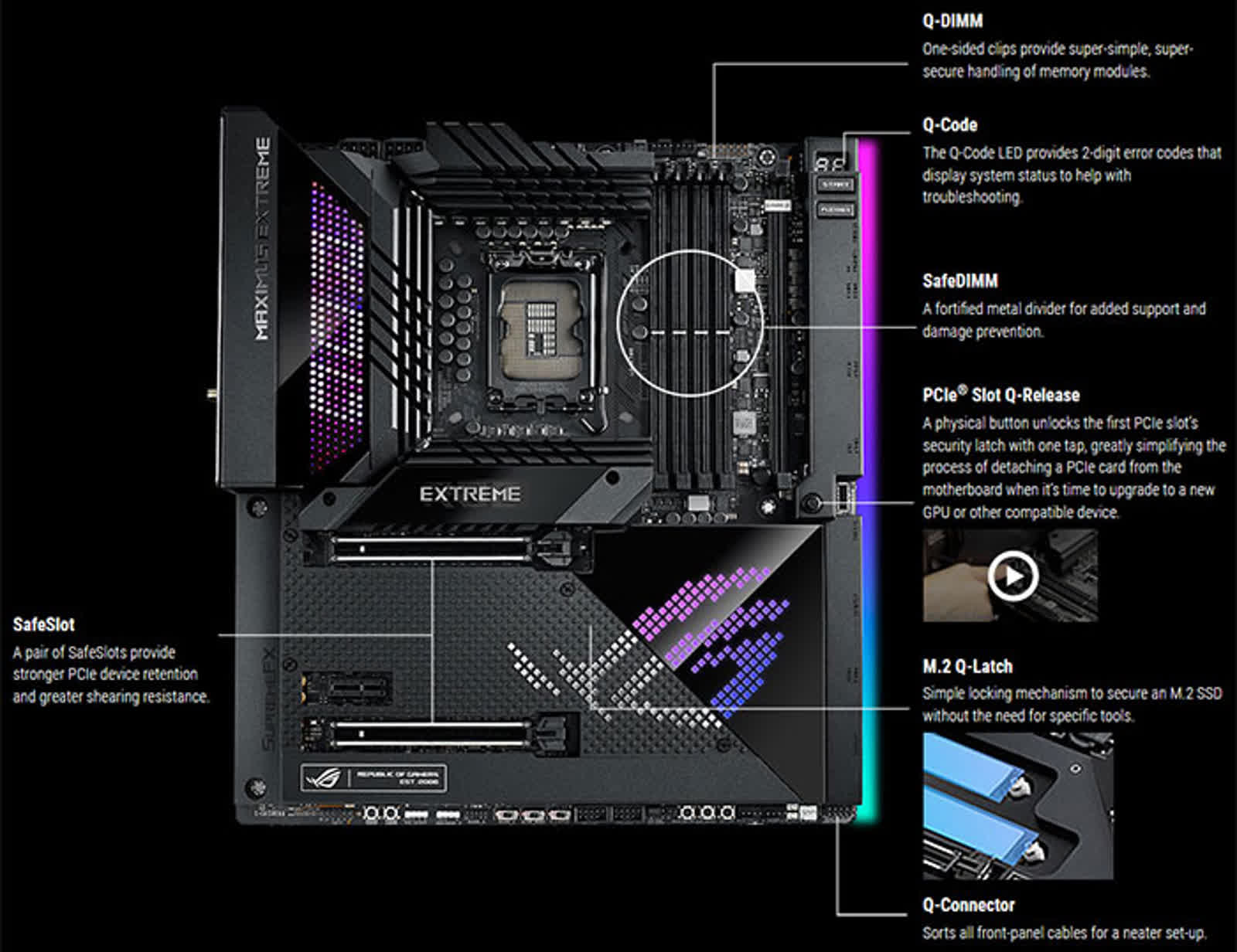 Illustration of ASUS Q-Release mechanism and GPU damage in a computer hardware setup.