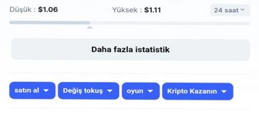 Kripto Para Analizi Nasıl Yapılır