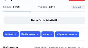Kripto Para Analizi Nasıl Yapılır