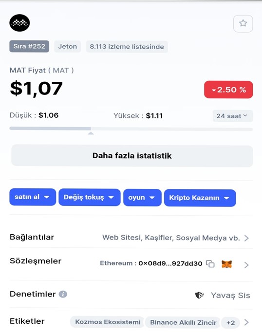 Kripto Para Temel Analiz Nasıl Yapılır