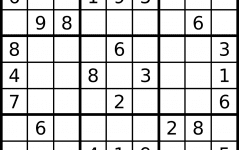 Sudoku Oyunu Nasıl Oynanır?