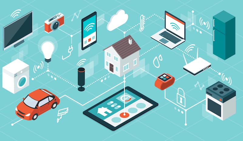 Nesnelerin İnterneti (IoT) ve Akıllı Cihazlar
