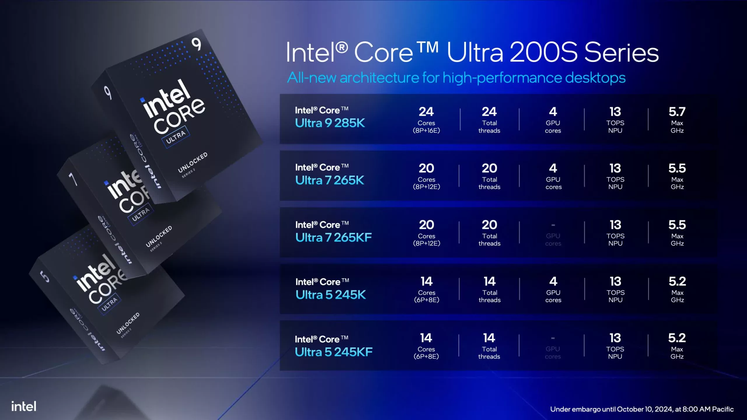 Modern digital artwork featuring Intel Core Ultra 200 processor with entry-level workstations in a sleek and innovative design.
