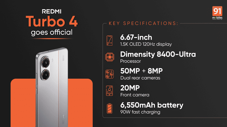 Redmi Turbo 4 Ozellikleri ve Fiyatı