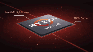 AMD Ryzen 9 9955HX3D: Yeni Nesil Yüksek Performans