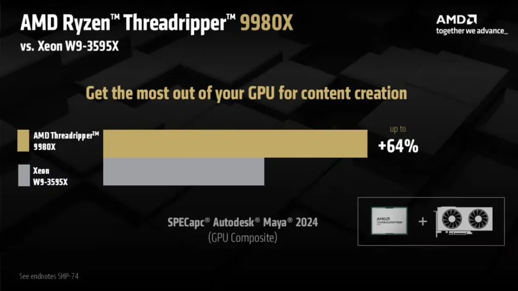 AMD Threadripper 9000 vs