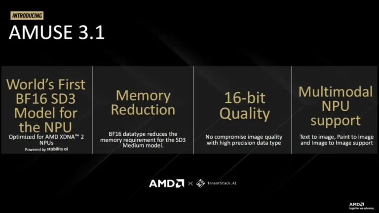 AMD, Yapay Zekâ İçin BF16 Destekli Amuse 3.1 Modelini Tanıttı: XDNA 2 Performansıyla Yeni Dönem