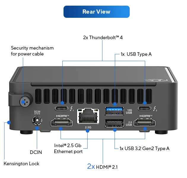 Asus NUC 15 Pro: Yeni Mini PC Özellikleri ve Fiyatı