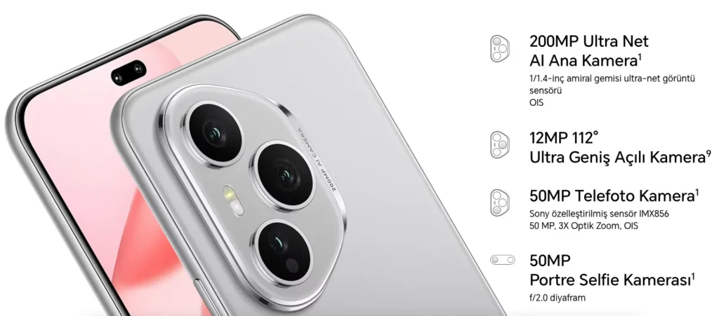 Honor 400 Pro Kamera Özellikleri
