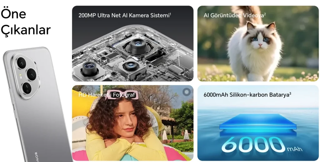 Honor 400 ve Honor 400 Pro Kamera Özellikleri