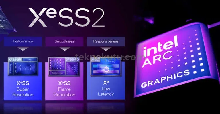 Intel XeSS 2 Destekli Oyunlar Artıyor