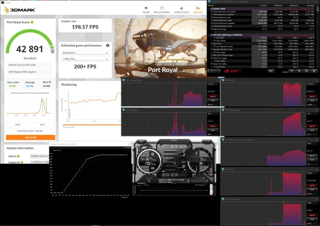 Shunt modlu hava soğutmalı RTX 5090