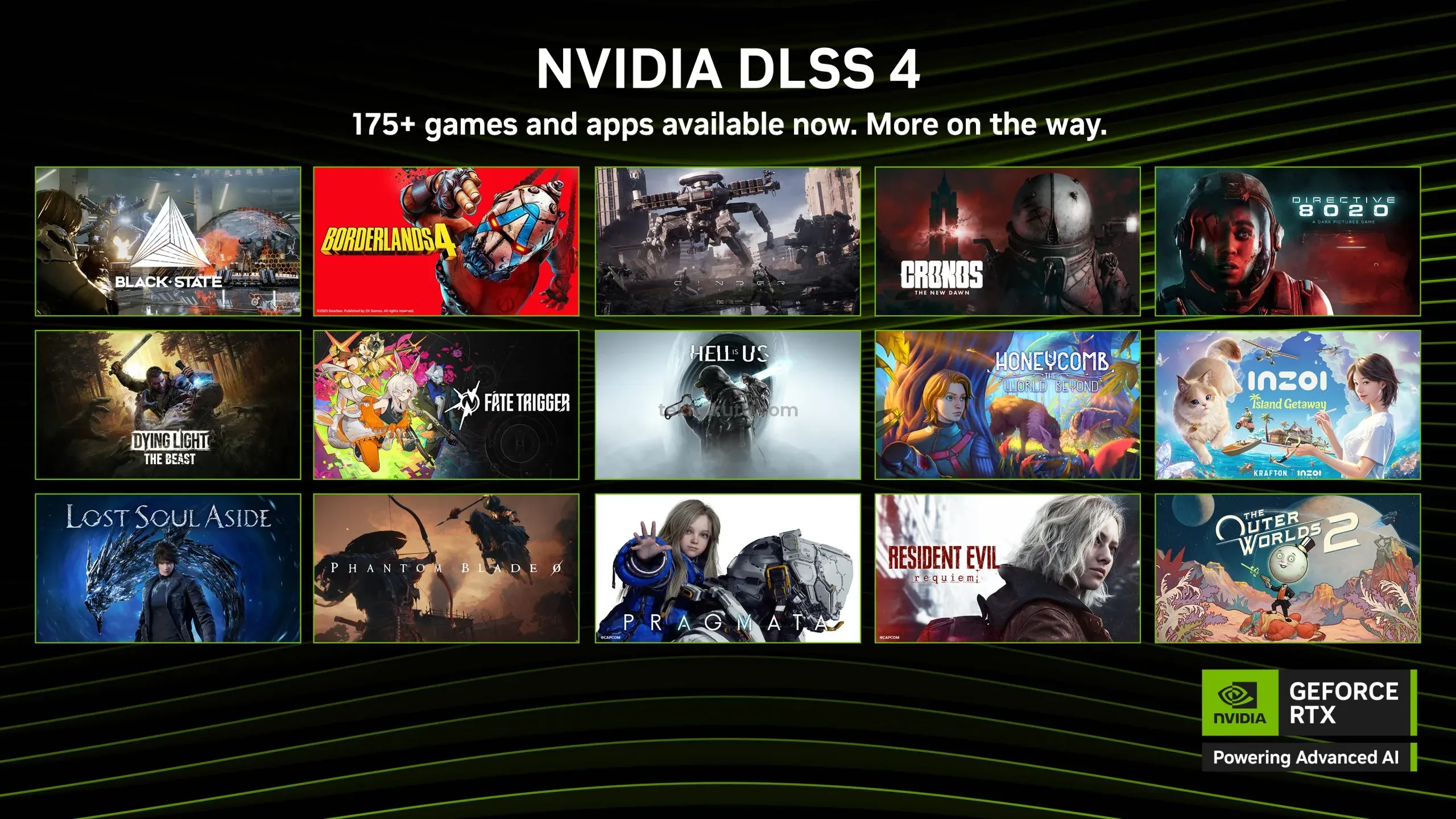 NVIDIA DLSS 4, 175’ten Fazla Oyun Tarafından Destekleniyor