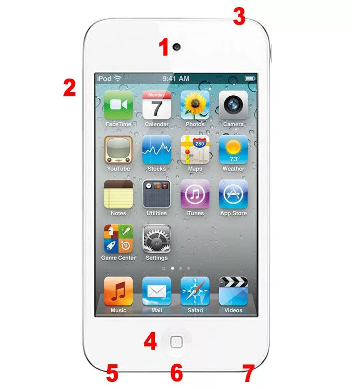 Aesthetic visual of Apple's touch buttons on the iPhone 16 Pro, showcasing a sleek and modern technology design.