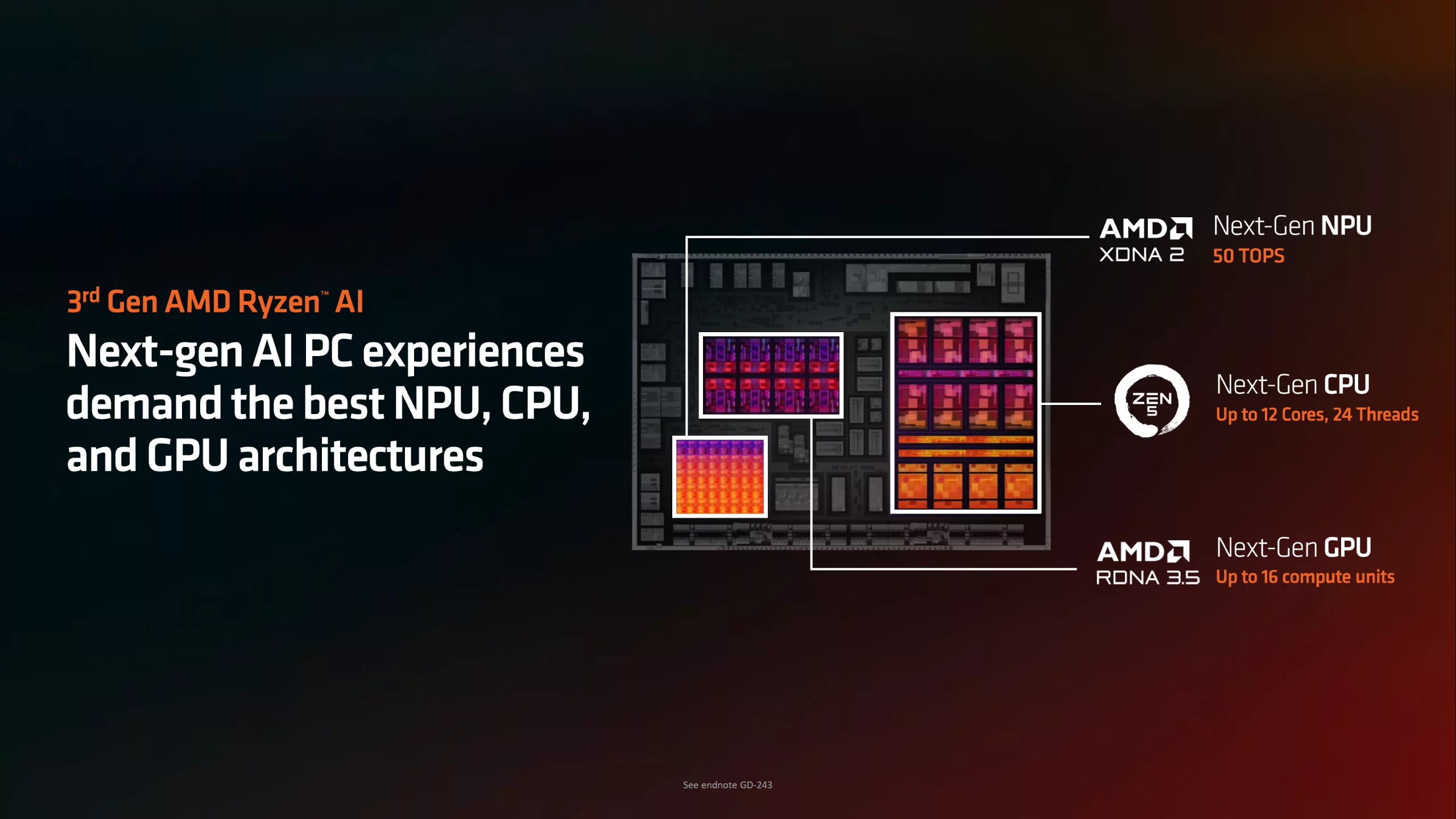 A modern visual representation of the AMD Ryzen Z2 Extreme APU and MSI Claw 8 laptop, featuring a sleek and futuristic design.