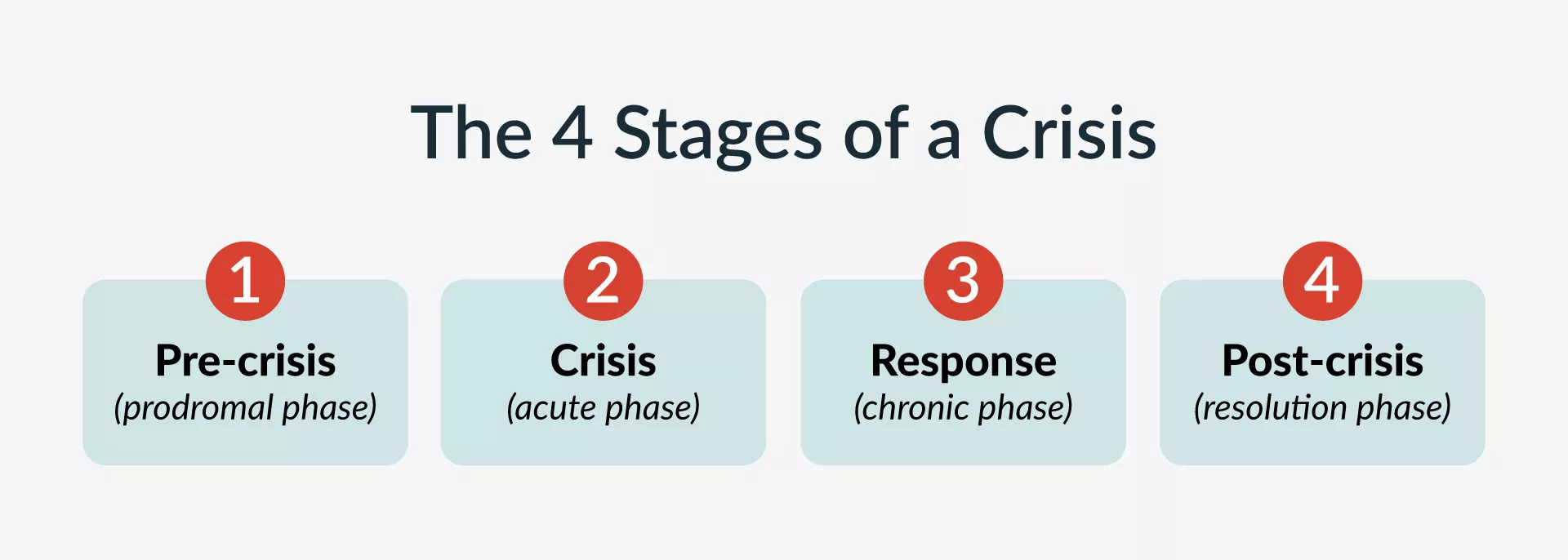 A modern and aesthetic visual representation showcasing the development process of Crysis and Crytek's story with a tech-inspired design.