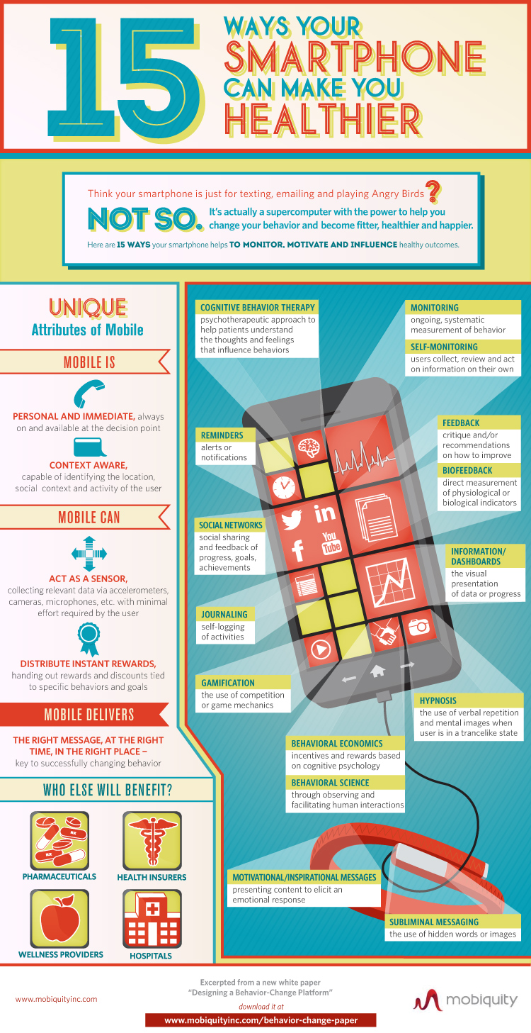 A modern design illustrating healthy Verizon phone habits and usage tips.