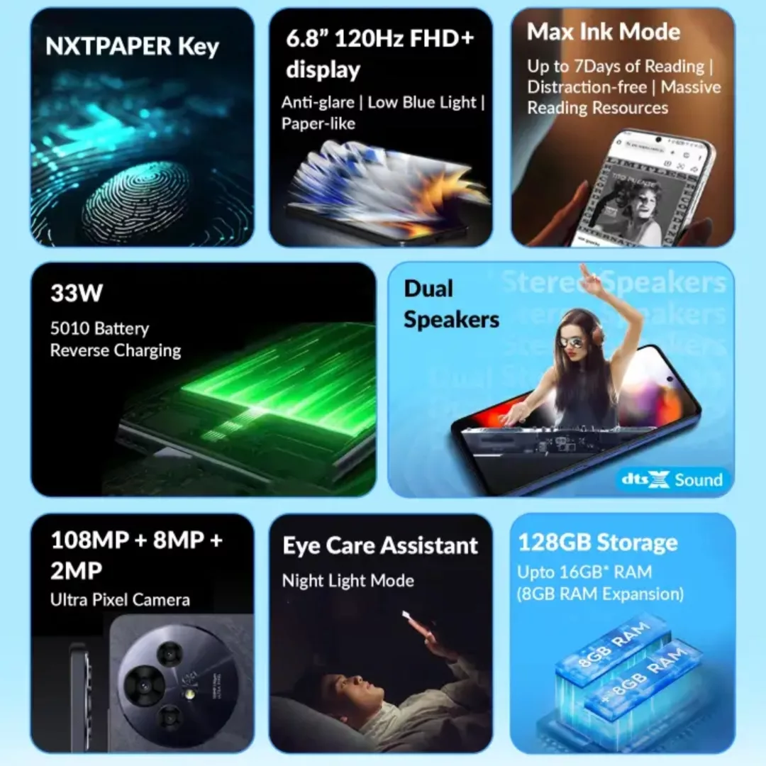 A modern illustration of the Alcatel V3 Ultra 5G smartphone highlighting its features and design.