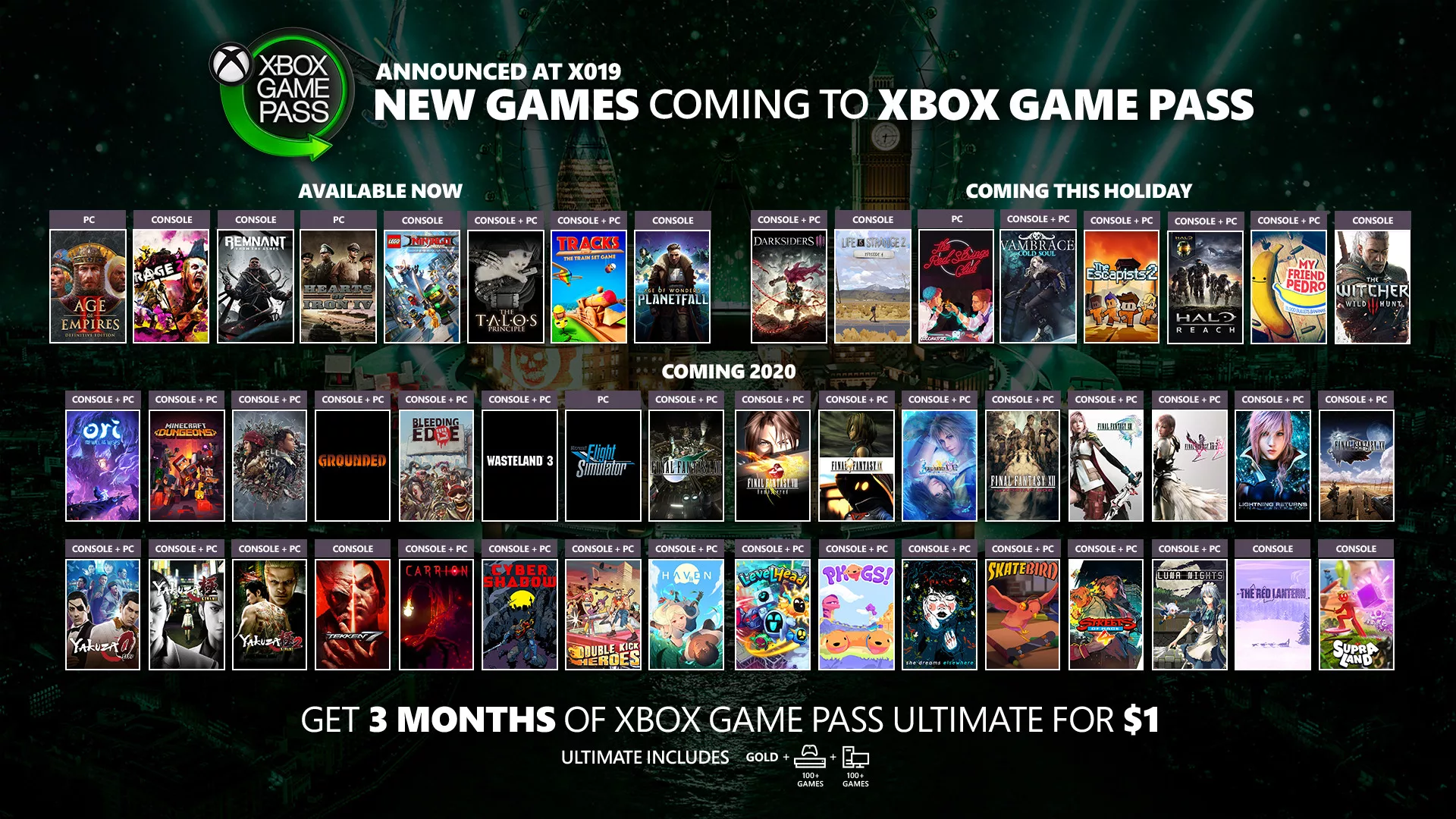 A vibrant and modern design representing classic video games from the 80s and 90s available on Game Pass, featuring pixel art and retro gaming elements.