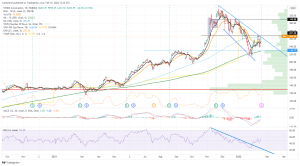NVIDIA 2025 Veri Merkezi Kazanımları: 236 Milyar Dolar