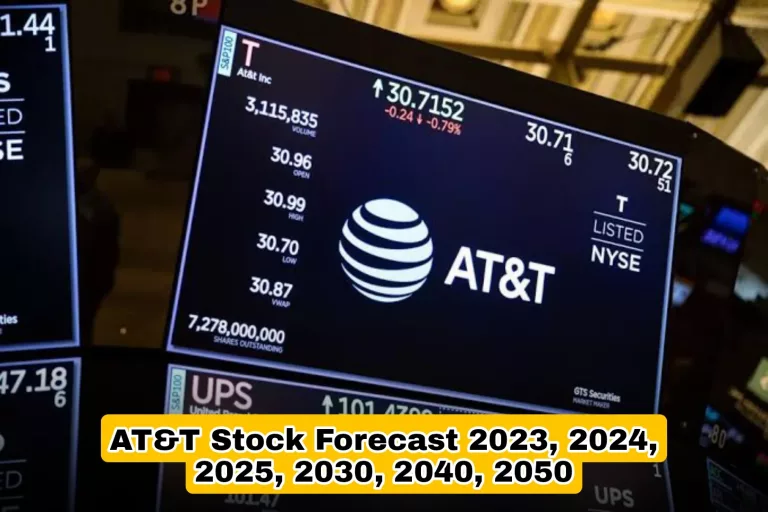 AT&T 2025 Performansı: Kazanç Raporu ve Rekabet Analizi