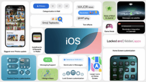iOS 18: Benimseme Oranı ve Yeni Özellikler
