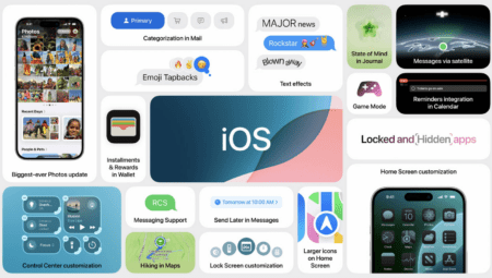 iOS 18: Benimseme Oranı ve Yeni Özellikler