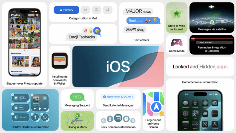 iOS 18: Benimseme Oranı ve Yeni Özellikler