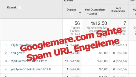 Google Mesajlar Spam Engelleme ile Yeni Özellikler