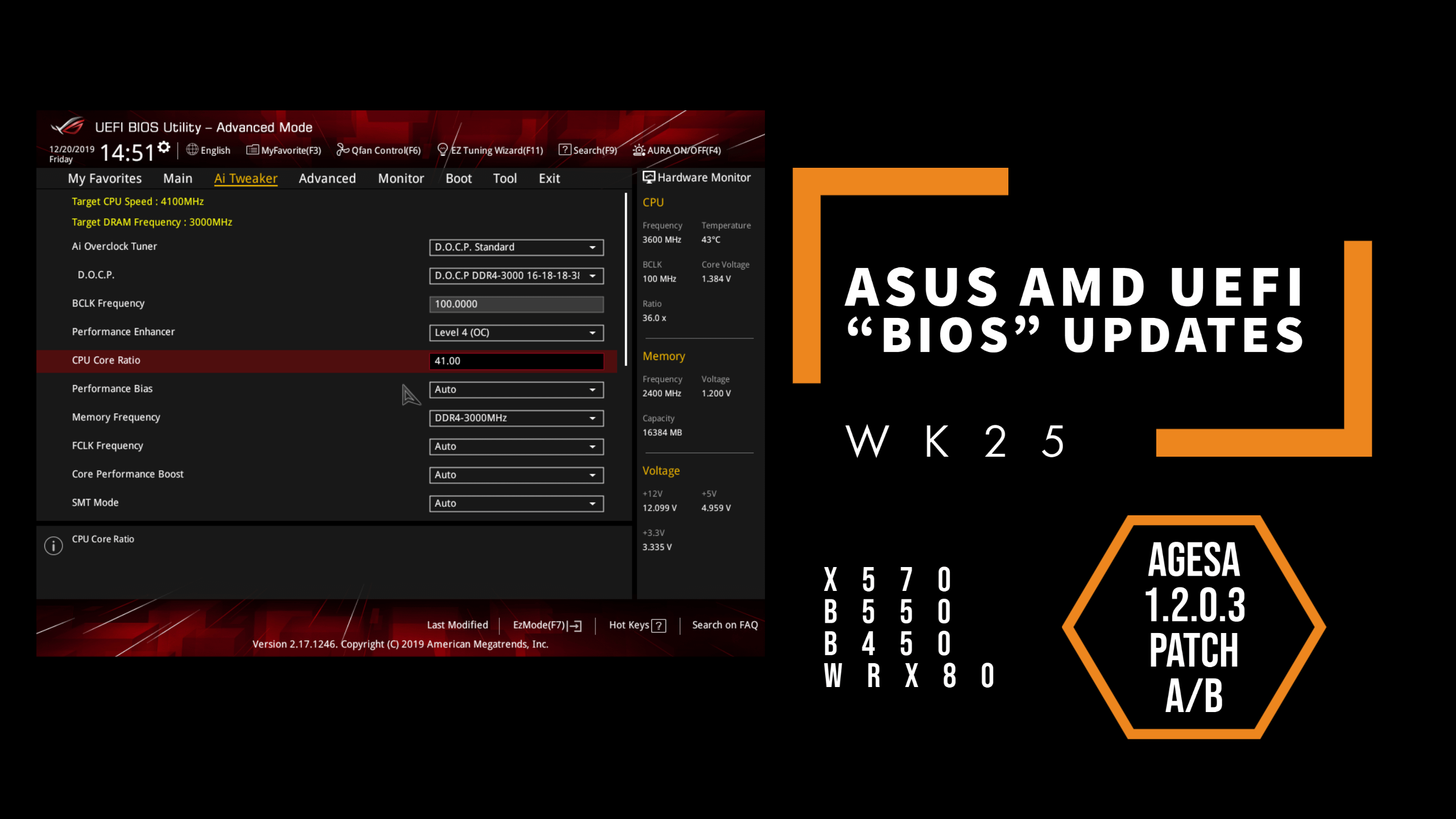 ASUS AGESA 1.2.0.3 BIOS ile Ryzen Performansı Artıyor