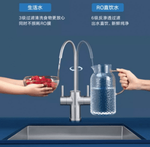 Xiaomi Su Arıtıcı: Mijia Mineral-Zengin Su Arıtıcı