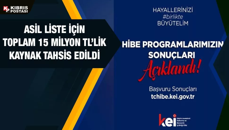 T-Mobile Mali Sonuçları: 2025 İlk Çeyrek Raporu