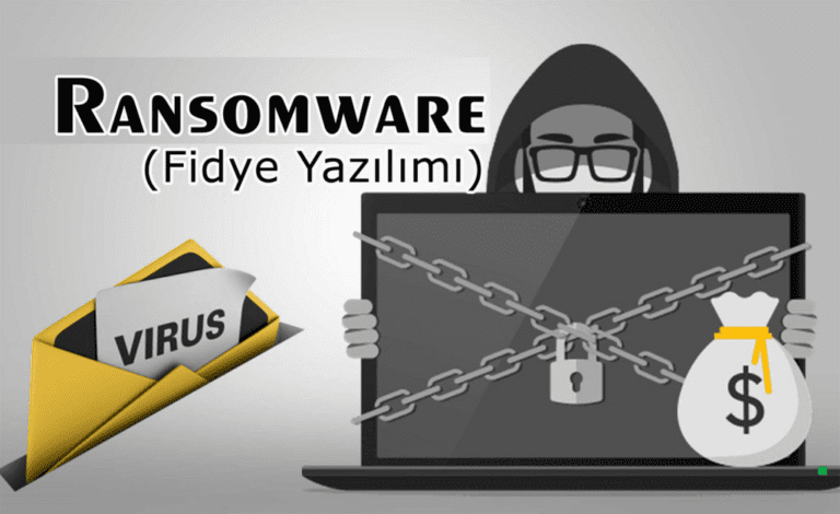 Fidye Yazılımı: Medusa Saldırılarına Karşı Öneriler