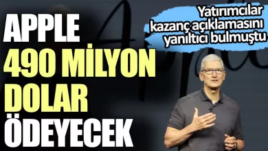 Apple Kazanç Çağrısı: 2025 Hedefleri ve Gelişmeler