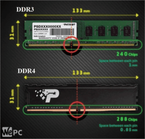 DDR4 ve DDR3 bellek üretimi duruyor mu?
