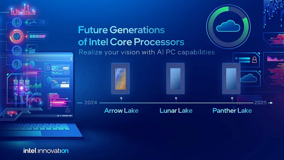 Intel Panther Lake: Yeni Nesil CPU 2025’te Geliyor