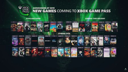 Xbox 2025 Oyunları: Phil Spencer’dan Heyecan Verici Açıklamalar
