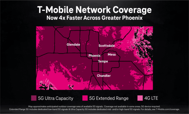 T-Mobile Frekans Takası ile Hizmet Kalitesini Artırıyor