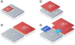Apple TSMC SoIC Teknolojisi ile Yeni Bir Dönem Başlatıyor