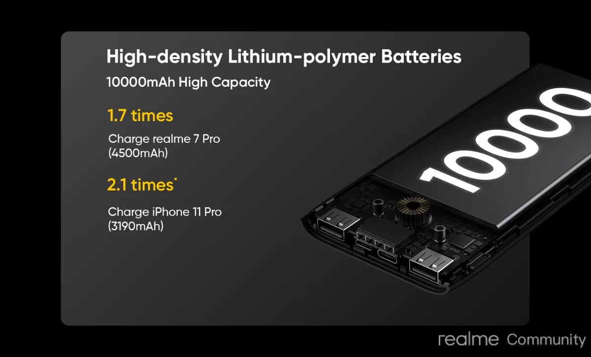 Realme 10000mAh Batarya ile Yeni Konsept Telefon Tanıtıldı
