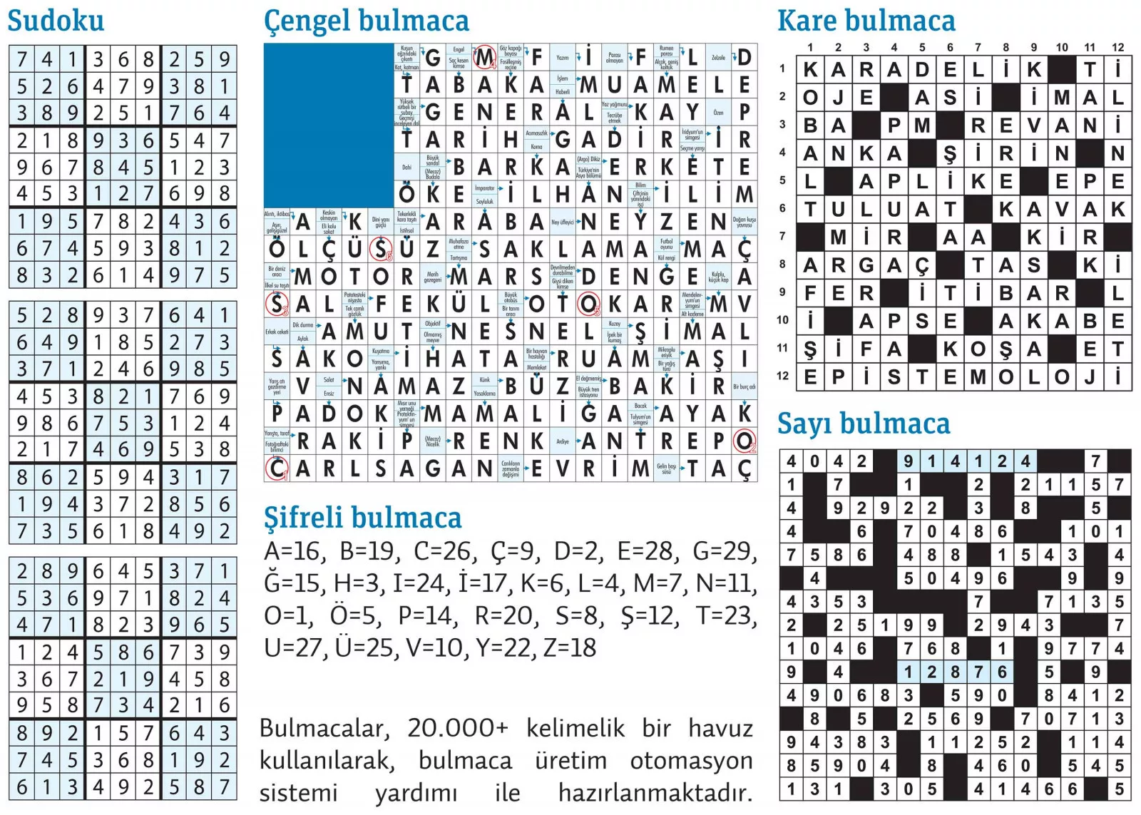 Talos İlkesi Bulmaca Çözümü: İpuçları ve Taktikler