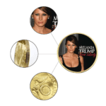 $MELANIA Meme Coin: First Lady'nin Yeni Dijital Yatırımı